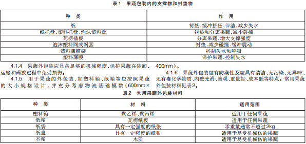 彩神vll购彩大厅京津冀冷链物流地区协同尺度公布(图1)
